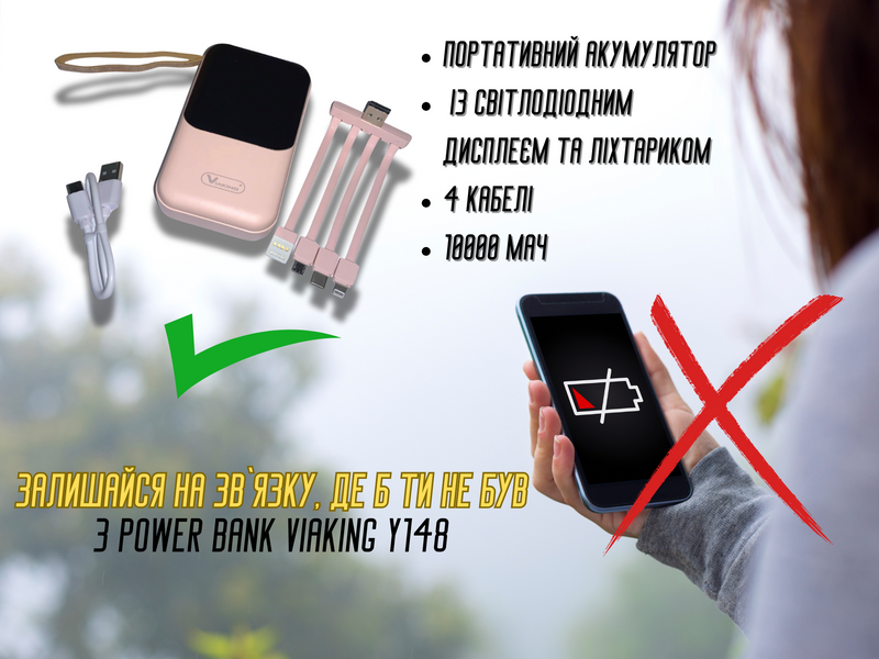 Power Bank Viaking Y148 10000 мАг портативний акумулятор зі світлодіодним дисплеєм ліхтариком та 4 кабелями Бузковий 4820001002749 фото
