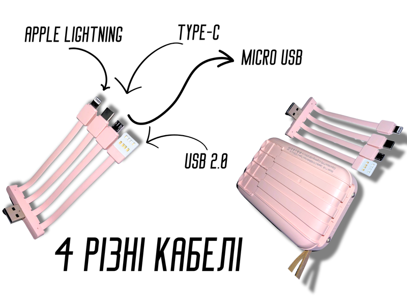 Power Bank Viaking Y148 10000 мАг портативний акумулятор зі світлодіодним дисплеєм ліхтариком та 4 кабелями Бузковий 4820001002749 фото