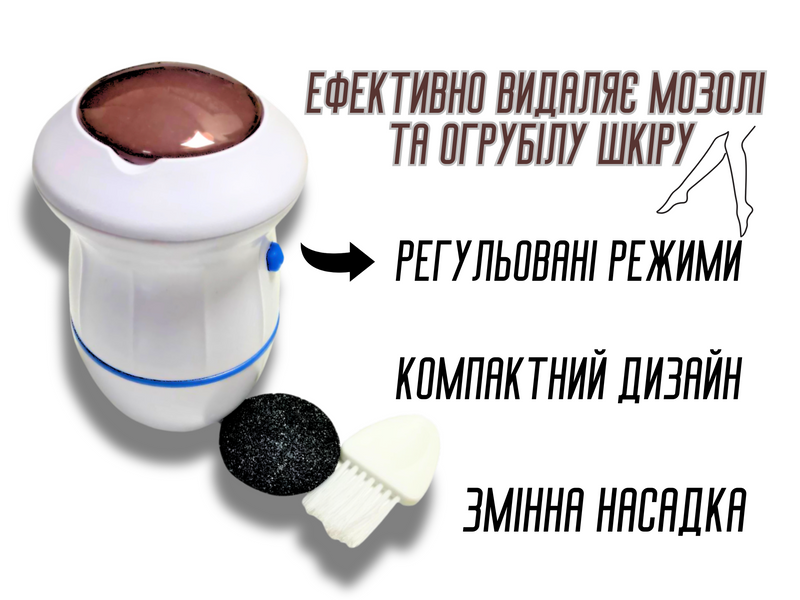 Электрическая роликовая пилка Find Back для удаления мозолей со сменной насадкой и зарядным кабелем USB 4820001002180 фото