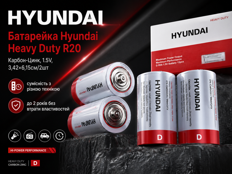 Батарейки Hyundai Heavy Duty R20 Карбон-Цинк, 1.5V, 3,42&times;6,15см/2шт 4820001003038 фото