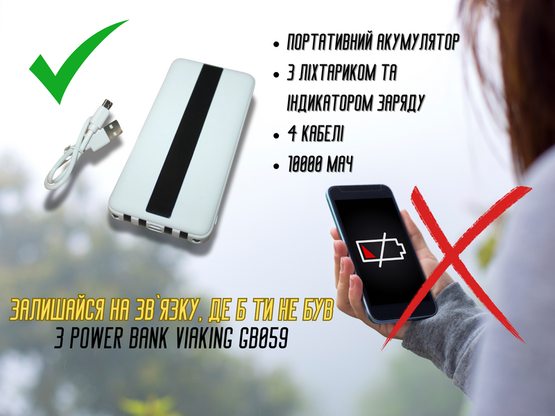Power Bank Viaking GB059 10000 мАг портативний акумулятор із ліхтариком індикатором зарядки та 4 кабелями Білий 4820001002751 фото