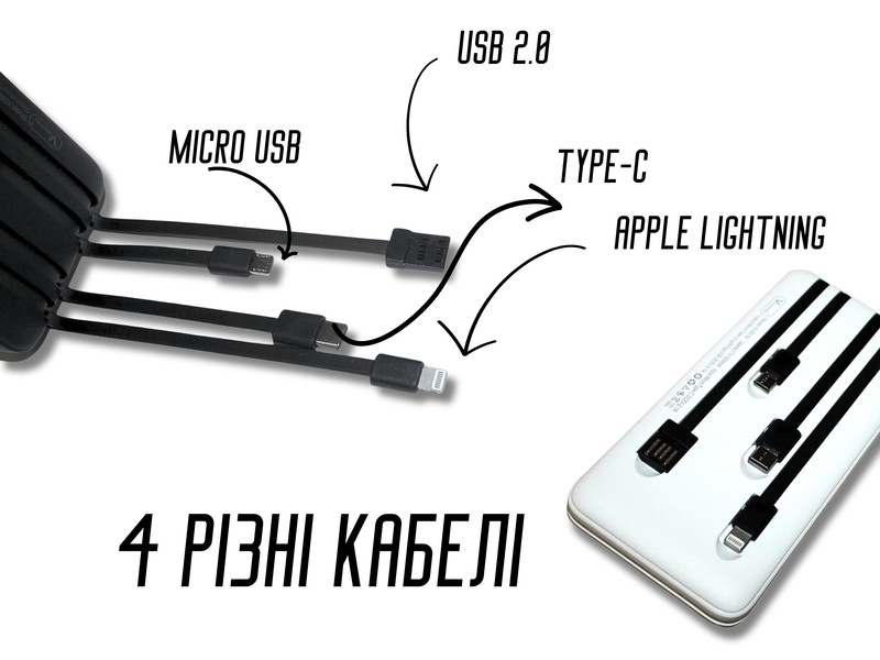Power Bank Viaking GB059 10000 мАг портативний акумулятор із ліхтариком індикатором зарядки та 4 кабелями Білий 4820001002751 фото
