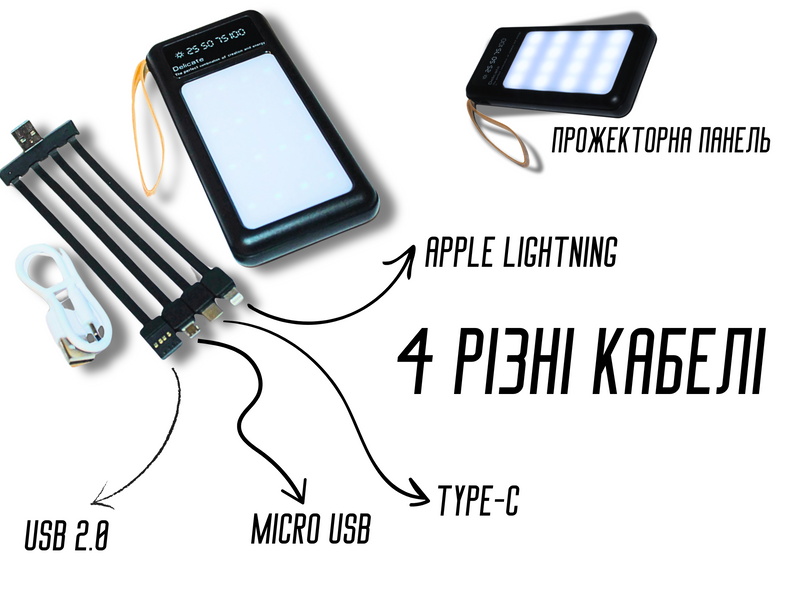 Power Bank Viaking Y158 10000 мАг портативний акумулятор з прожекторною панеллю та 4 кабелями Чорний 4820001002750 фото