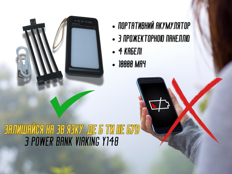 Power Bank Viaking Y158 10000 мАг портативний акумулятор з прожекторною панеллю та 4 кабелями Чорний 4820001002750 фото