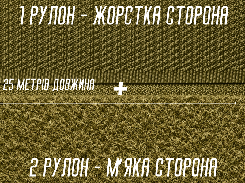 Липучка хакі 10см/25м 4820001002997 фото
