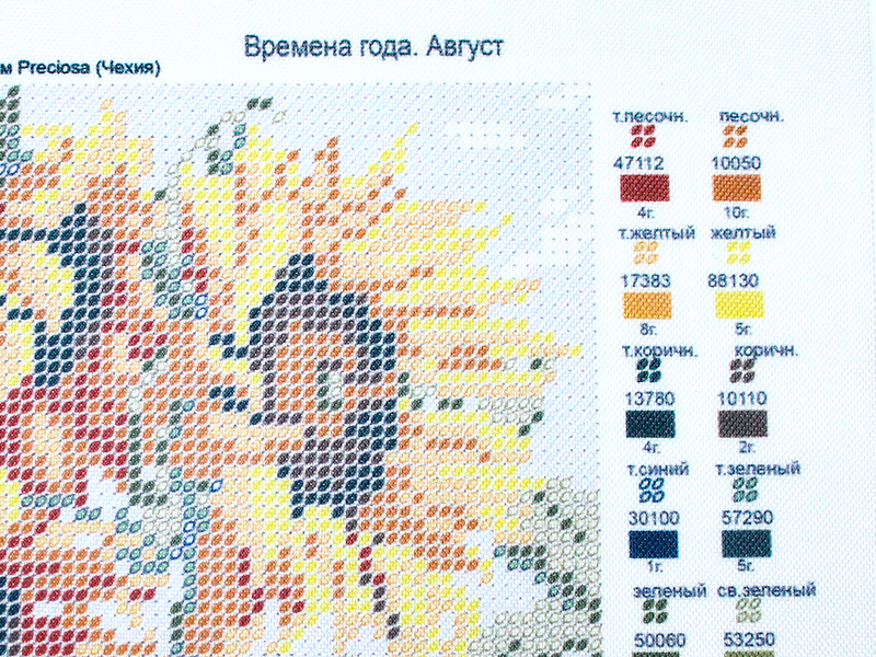 Схема для вишивання бісером на габардині/атласі з підклеєним флізом 15х10см/А6 Полуниця 4820001002017 фото