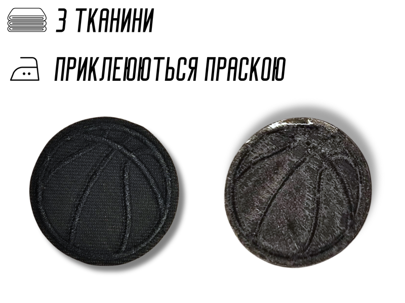 Аплікація для одягу нашивка №140 чорний баскетбольний м'яч 9шт/D:3,7см 4820001003023 фото