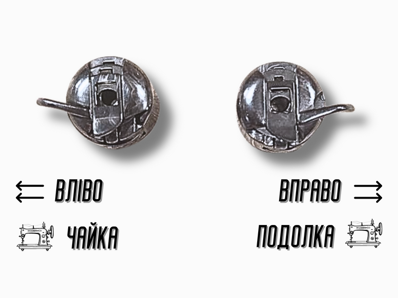 Човник/шпульний ковпачок Чайка вушко вліво 4820000000094 фото