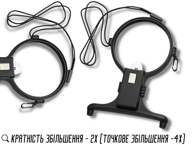 Лупа для вышивания на подвеске с подсветкой 120мм 4820001001264 фото